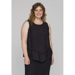 Aubrey Top Sort