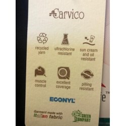 Plaisir Badedragt Wave